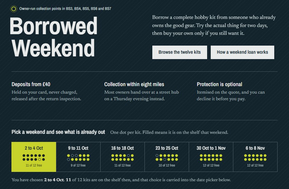 Borrowed Weekend design by Space Bunny's 29 September cohort, with skills